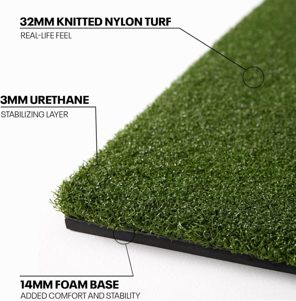 SkyTrak Golf Hitting Mat (5X5) - Image 7