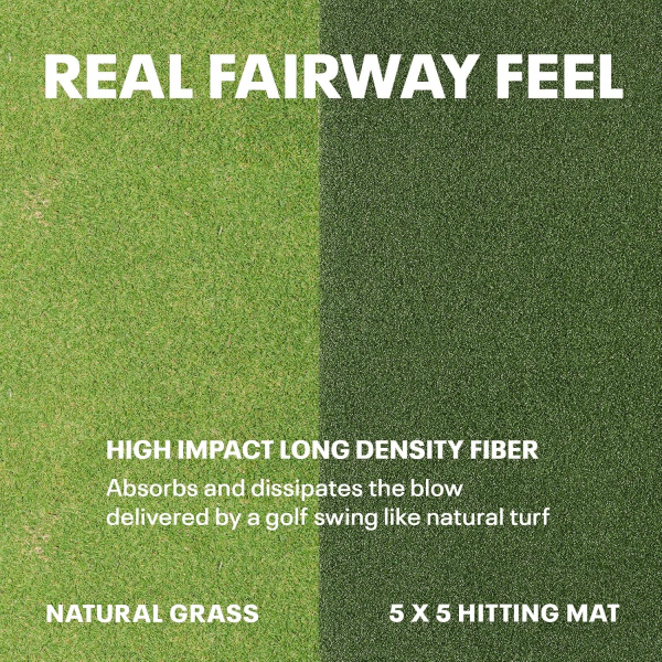 SkyTrak Golf Hitting Mat (5X5) - Image 5
